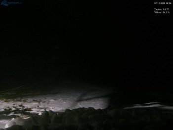 Lyžařský areál Kořenov -...