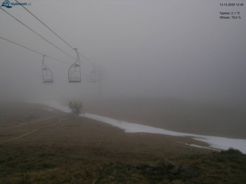 Lyžařský areál Kořenov -...