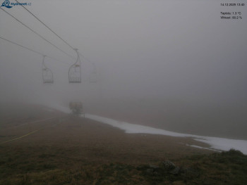 Lyžařský areál Kořenov -...