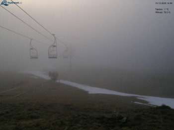 Lyžařský areál Kořenov -...