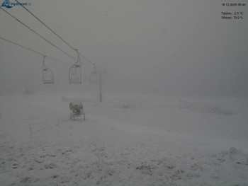 Lyžařský areál Kořenov -...