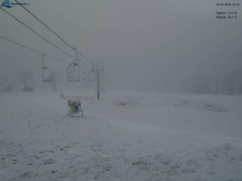 Lyžařský areál Kořenov -...