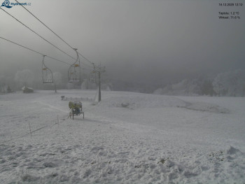 Lyžařský areál Kořenov -...