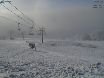 Lyžařský areál Kořenov -...