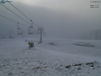 Lyžařský areál Kořenov -...