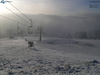 Lyžařský areál Kořenov -...