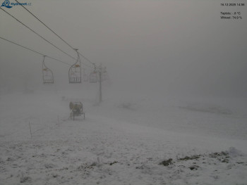 Lyžařský areál Kořenov -...