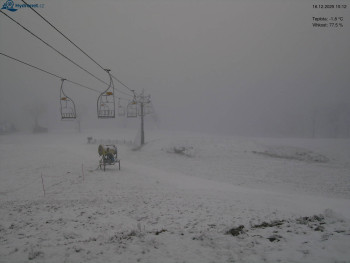 Lyžařský areál Kořenov -...