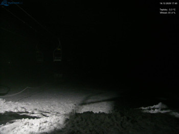 Lyžařský areál Kořenov -...