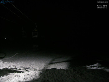 Lyžařský areál Kořenov -...