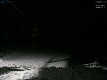 Lyžařský areál Kořenov -...