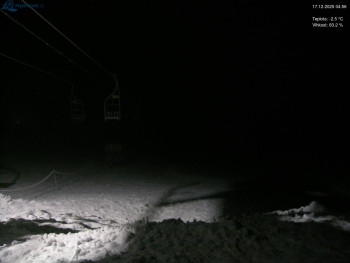 Lyžařský areál Kořenov -...