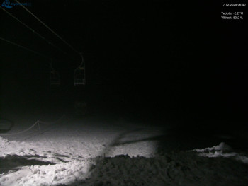 Lyžařský areál Kořenov -...