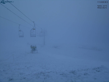 Lyžařský areál Kořenov -...