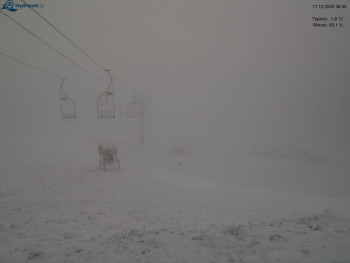 Lyžařský areál Kořenov -...