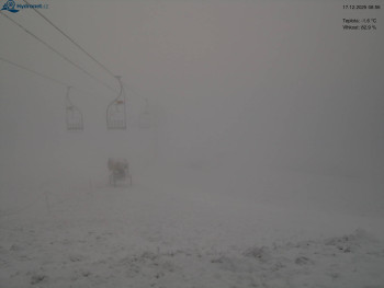 Lyžařský areál Kořenov -...