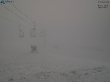 Lyžařský areál Kořenov -...