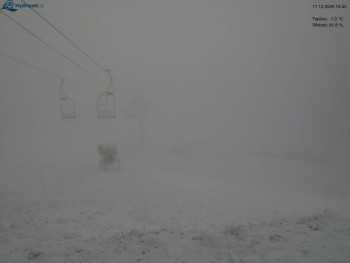 Lyžařský areál Kořenov -...