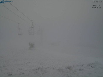 Lyžařský areál Kořenov -...