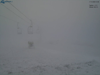 Lyžařský areál Kořenov -...