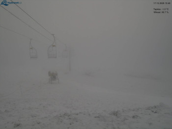 Lyžařský areál Kořenov -...