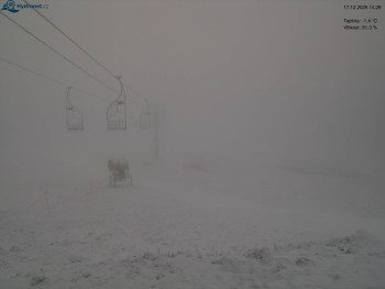 Lyžařský areál Kořenov -...