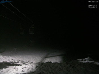 Lyžařský areál Kořenov -...