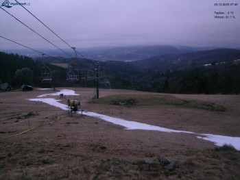 Lyžařský areál Kořenov -...