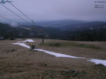 Lyžařský areál Kořenov -...