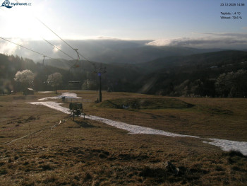 Lyžařský areál Kořenov -...