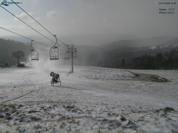 Lyžařský areál Kořenov -...