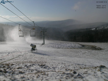 Lyžařský areál Kořenov -...