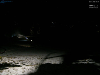 Lyžařský areál Kořenov -...