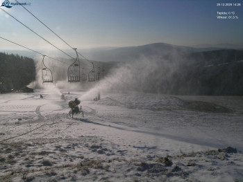 Lyžařský areál Kořenov -...