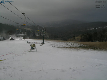 Lyžařský areál Kořenov -...