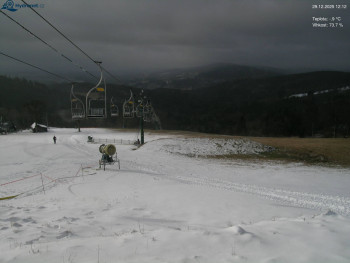 Lyžařský areál Kořenov -...