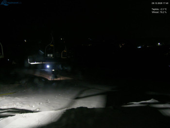 Lyžařský areál Kořenov -...