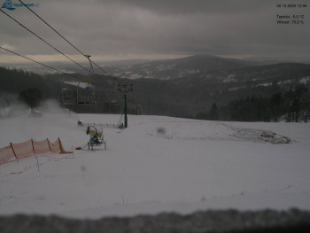 Lyžařský areál Kořenov -...