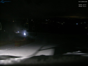 Lyžařský areál Kořenov -...