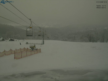 Lyžařský areál Kořenov -...