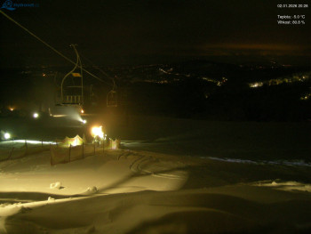 Lyžařský areál Kořenov -...