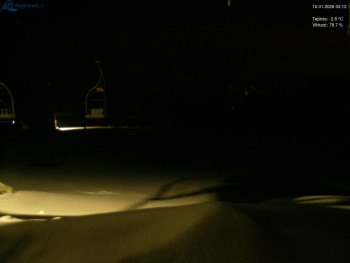 Lyžařský areál Kořenov -...