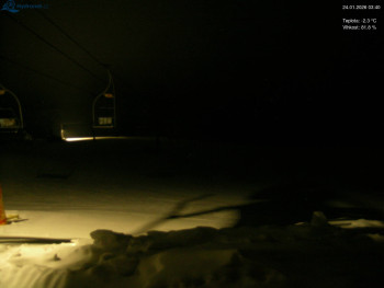 Lyžařský areál Kořenov -...