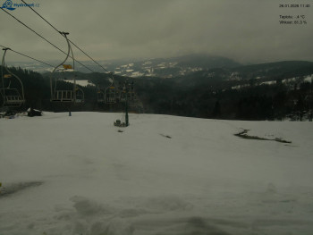 Lyžařský areál Kořenov -...