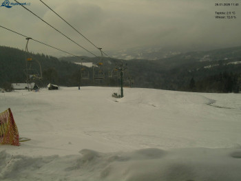 Lyžařský areál Kořenov -...