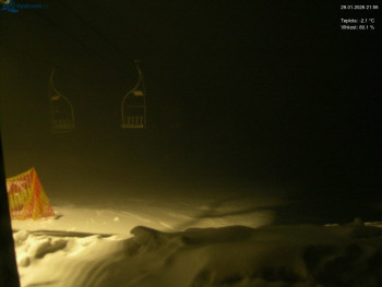 Lyžařský areál Kořenov -...