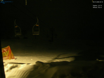 Lyžařský areál Kořenov -...