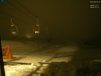 Lyžařský areál Kořenov -...