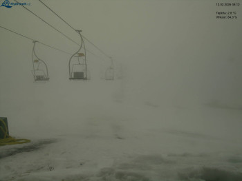 Lyžařský areál Kořenov -...