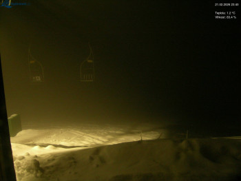 Lyžařský areál Kořenov -...